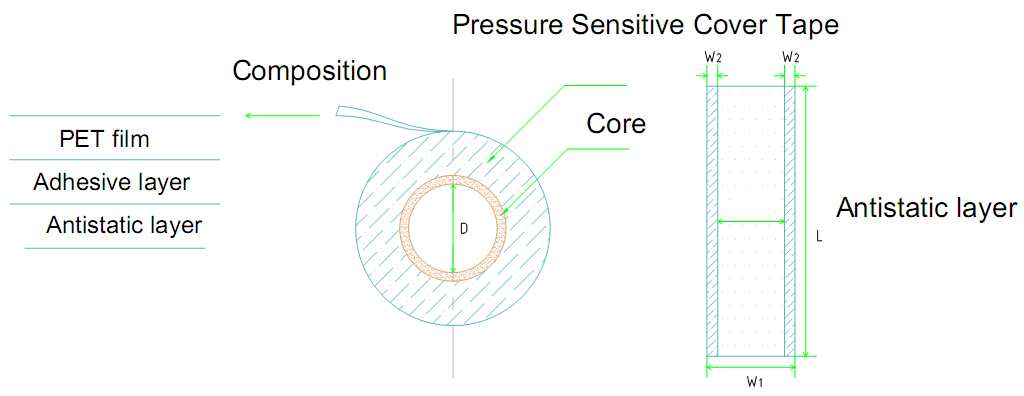 SHPTPSA329-pressure-sensitive-cover-tape-drawing