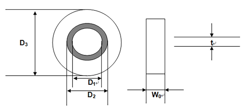 kraft-papirni-trak-za-radialne-svinčene-komponente-gradnjo